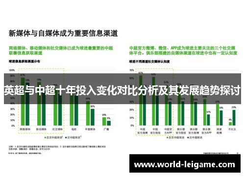英超与中超十年投入变化对比分析及其发展趋势探讨 英超与中超十年投入变化对比分析及其发展趋势探讨