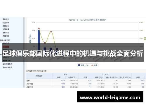 足球俱乐部国际化进程中的机遇与挑战全面分析
