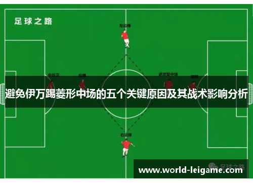 避免伊万踢菱形中场的五个关键原因及其战术影响分析