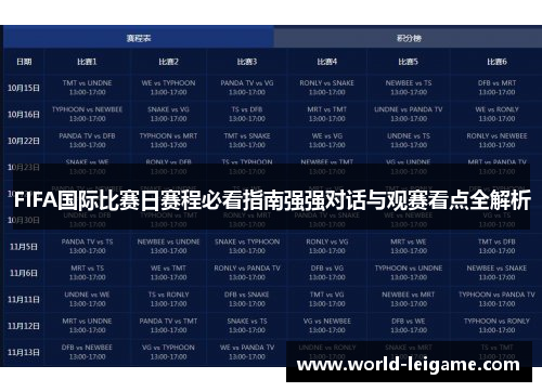 FIFA国际比赛日赛程必看指南强强对话与观赛看点全解析 FIFA国际比赛日赛程必看指南强强对话与观赛看点全解析