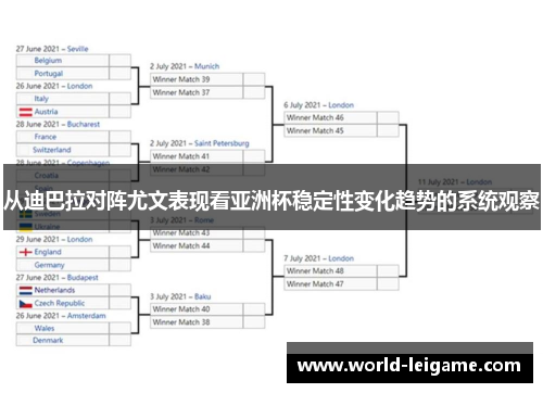 从迪巴拉对阵尤文表现看亚洲杯稳定性变化趋势的系统观察
