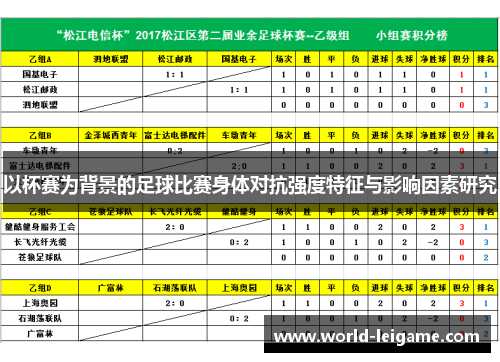 以杯赛为背景的足球比赛身体对抗强度特征与影响因素研究