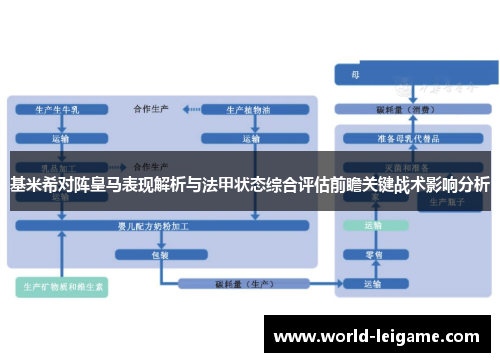 基米希对阵皇马表现解析与法甲状态综合评估前瞻关键战术影响分析 基米希对阵皇马表现解析与法甲状态综合评估前瞻关键战术影响分析
