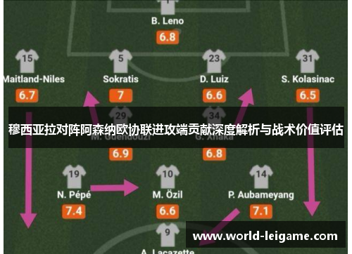 穆西亚拉对阵阿森纳欧协联进攻端贡献深度解析与战术价值评估 穆西亚拉对阵阿森纳欧协联进攻端贡献深度解析与战术价值评估
