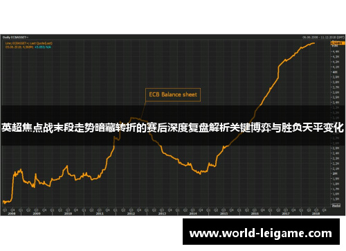 英超焦点战末段走势暗藏转折的赛后深度复盘解析关键博弈与胜负天平变化 英超焦点战末段走势暗藏转折的赛后深度复盘解析关键博弈与胜负天平变化
