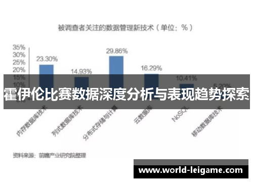 霍伊伦比赛数据深度分析与表现趋势探索