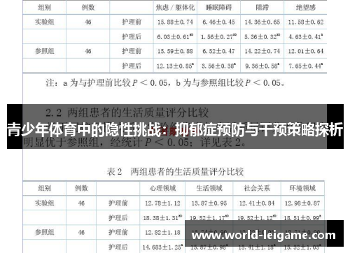 青少年体育中的隐性挑战:抑郁症预防与干预策略探析 青少年体育中的隐性挑战:抑郁症预防与干预策略探析
