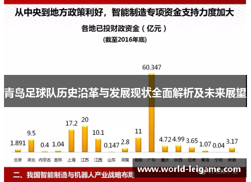 青岛足球队历史沿革与发展现状全面解析及未来展望 青岛足球队历史沿革与发展现状全面解析及未来展望