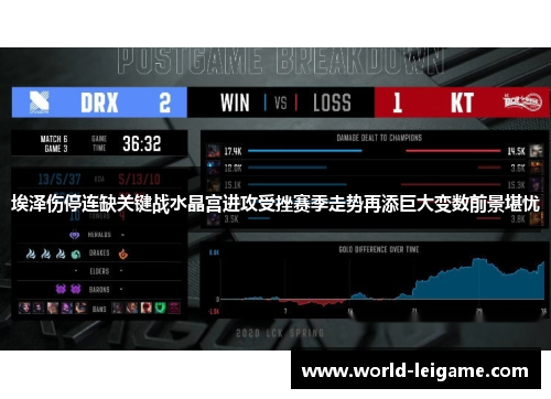 埃泽伤停连缺关键战水晶宫进攻受挫赛季走势再添巨大变数前景堪忧 埃泽伤停连缺关键战水晶宫进攻受挫赛季走势再添巨大变数前景堪忧