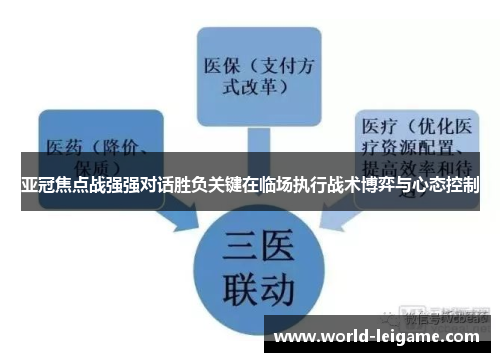亚冠焦点战强强对话胜负关键在临场执行战术博弈与心态控制 亚冠焦点战强强对话胜负关键在临场执行战术博弈与心态控制